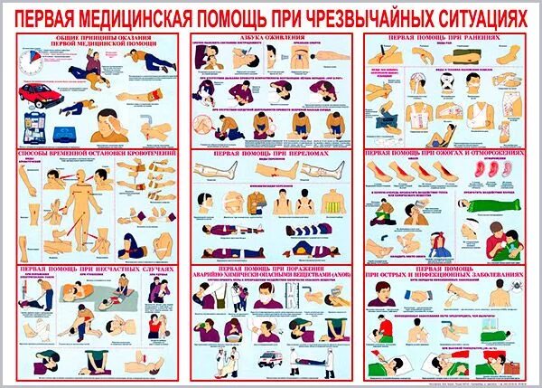 1 медицинская помощь в чрезвычайных ситуациях. Плакат оказание первой медицинской помощи. Плакаты оказание первой доврачебной медицинской помощи. Первая медицинская помощь при чрезвычайных ситуациях. Плакат первая медицинская помощь.