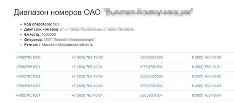 Московский регион номера телефона