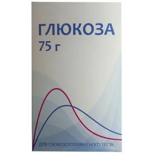 Стм аскорбиновая кислота бад. Аскорбиновая кислота с глюкозой таб 100мг+877мг 40 шт. Жев. Глюкоза таб. Глюкоза бад.
