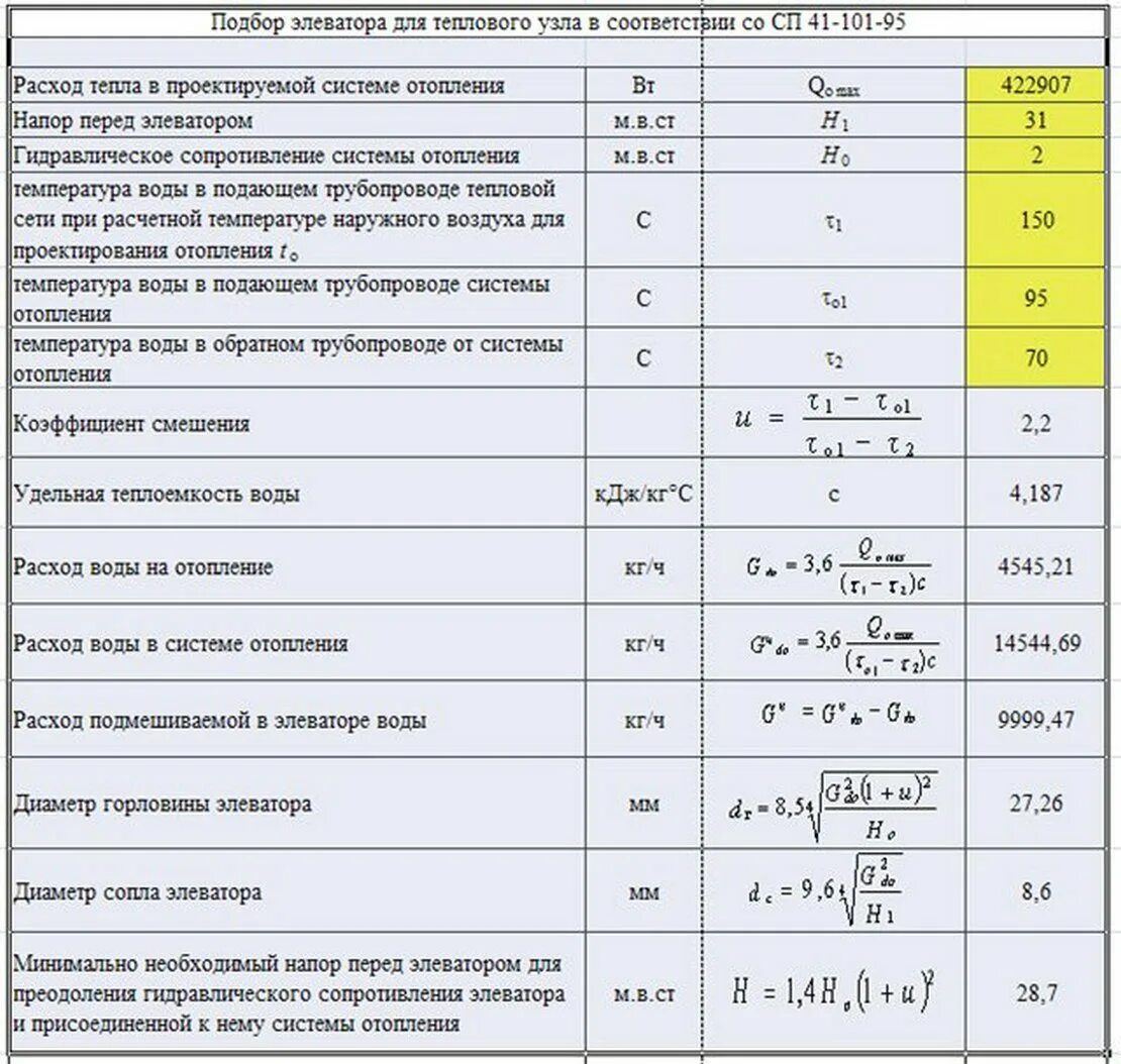 Минимальный расход воздуха. Формула расчета теплоносителя в системе отопления. Как посчитать емкость системы отопления. Емкость системы теплоснабжения посчитать по формуле. Ёмкость системы отопления формула.