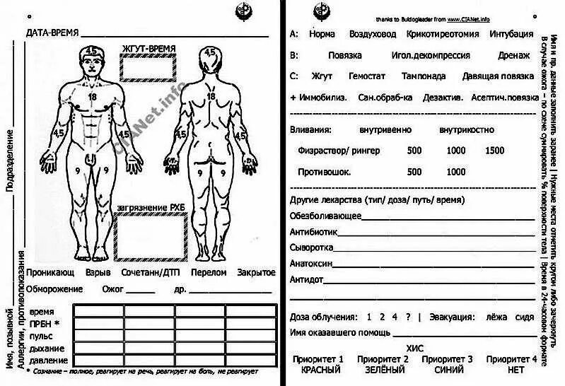 Первичная медицинская карточка 100у. Первичная медицинская карточка ф.100. Карточка раненого тактическая медицинская. Корешок первичной медицинской карточки заполненная.