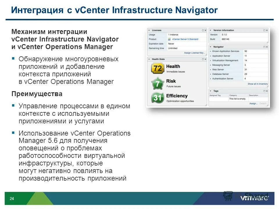 контекстное приложение