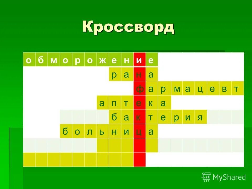 Кроссворд по теме ожоги и обморожения. Кроссворд по обж. Кроссворд оказание первой помощи. Кроссворд по обж 6 класс оказание первой медицинской помощи. Кроссворд на тему раны с ответами.