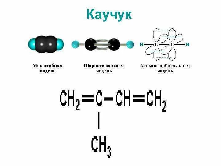 Бутин 1 связи. Атомно орбитальная модель винилацетилена. Нитрометан атомно-орбитальная модель. Атомно орбитальная модель нитроэтилена. Атомно орбитальную модель молекулы нитрометана.