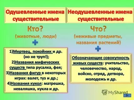 Лицо одушевленное или неодушевленное
