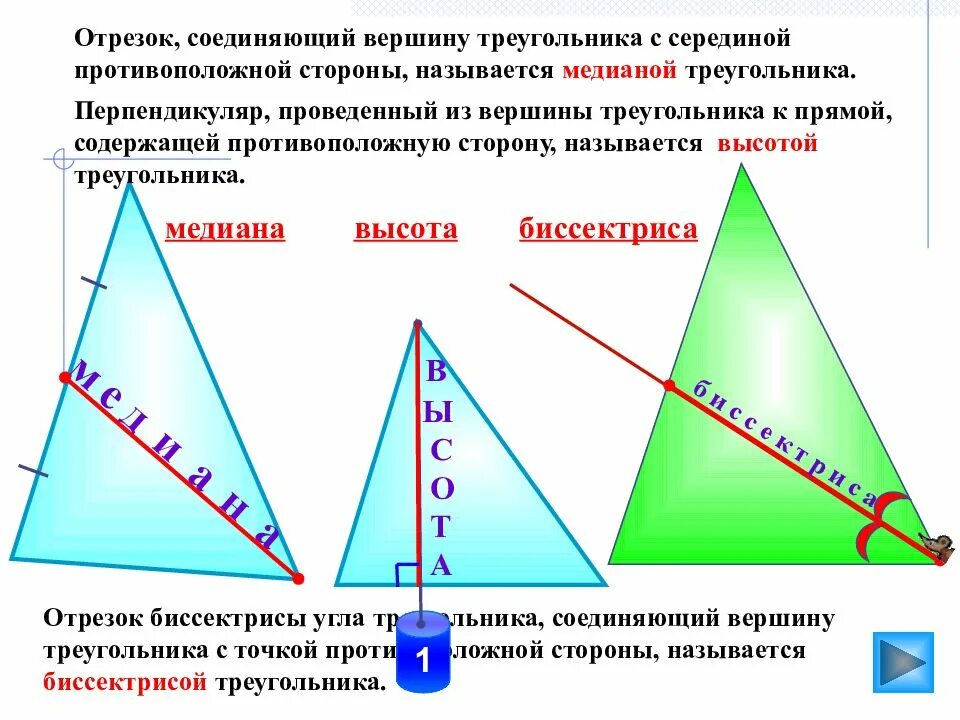 Как отмечается Медиана в треугольнике. Треугольники высота Медиана биссектриса треугольника 7 класс. Медиана угла треугольника. Биссектриса Медиана высота.