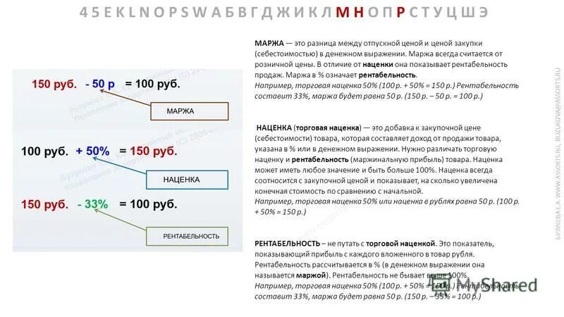 Разница цен между. Чем отличается рентабельность от наценки. отличие рентабельности от маржинальности. маржинальность рентабельность наценка. наценка маржа рентабельность.