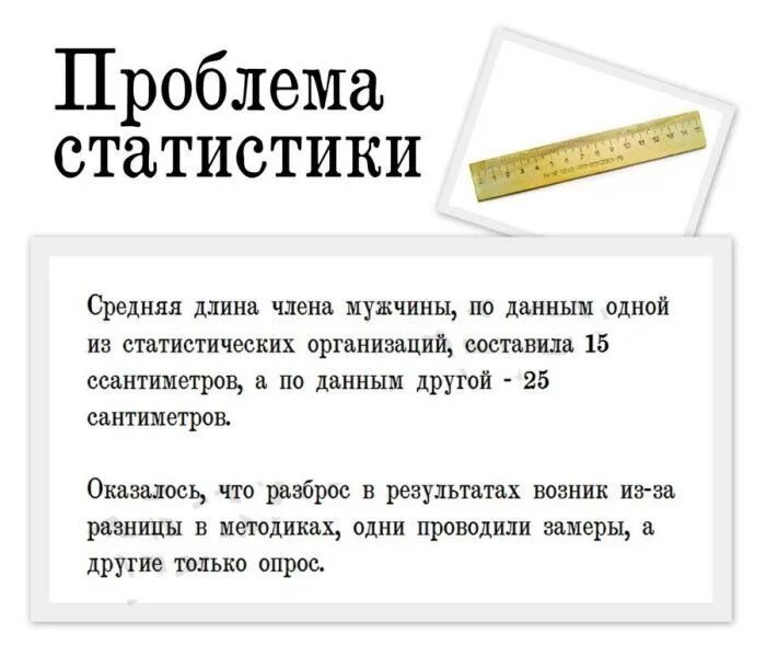 Каждой страной членом. Шутки про статистику. Афоризмы про статистику. Шутки про статистику в картинках. Стихи про статистику.