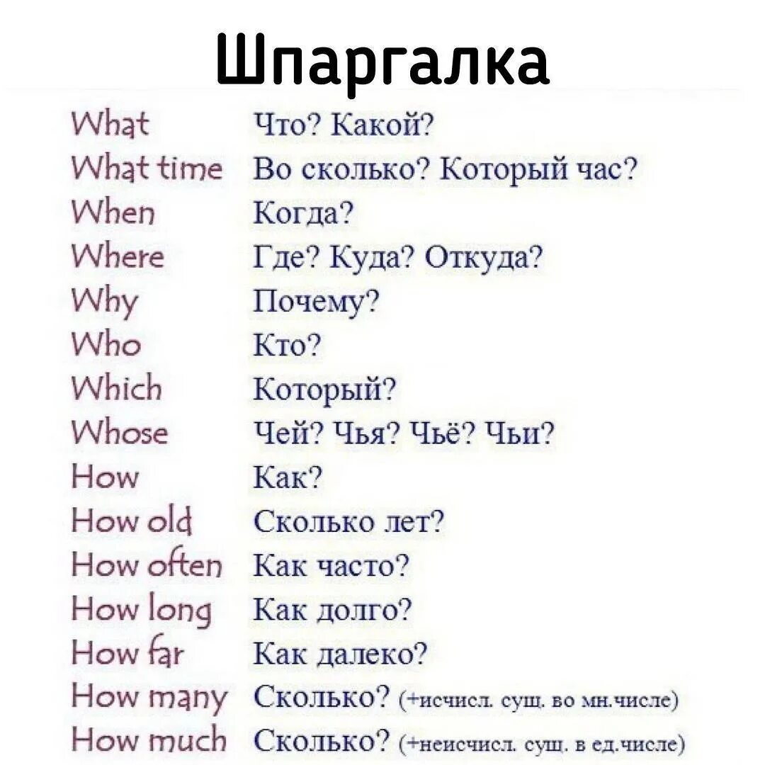 Кто по английски. Вопросы в испанском языке. Вопросы в испанском языке таблица. Вопросительные слова в испанском языке таблица. Испанские вопросительные слова таблица.