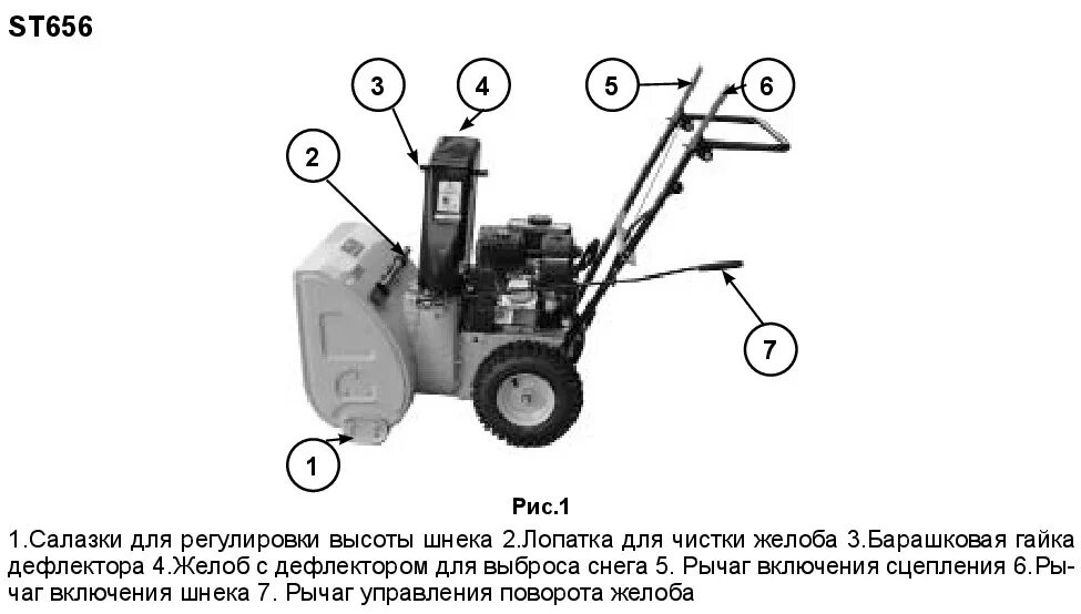 St656 деталировка. Снегоуборщик Champion st656. Редуктор снегоуборщика чемпион 656 схема. Снегоуборщик чемпион 656 схема. Схема Champion st656.