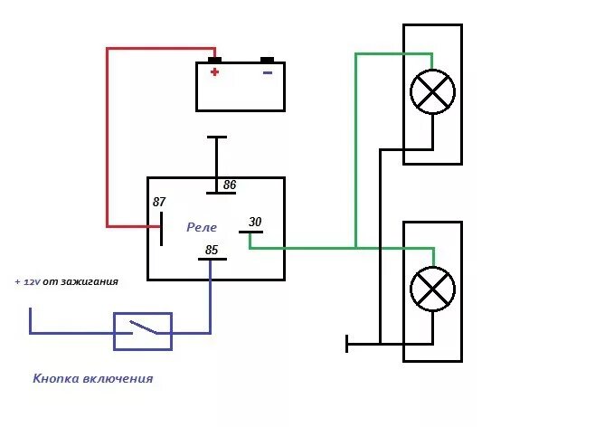 Схема подключения противотуманных фар через реле 5 контактное. Схема реле противотуманных фар. Схема включения ПТФ через реле. Схема подключения фар через реле и кнопку. Противотуманные фары подключение через кнопку