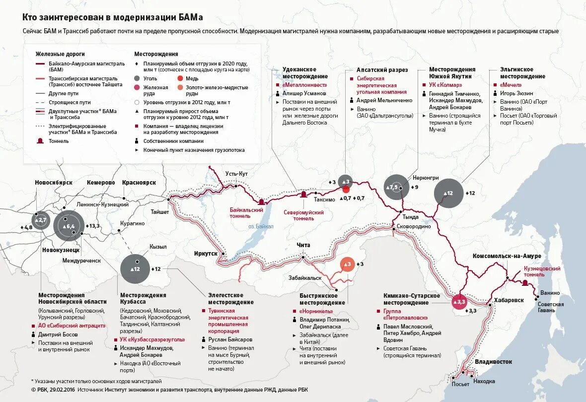 Как проходит бам. Схема байкало-амурской железной дороги. бам байкало амурская магистраль на карте. модернизация байкало-амурской и транссибирской магистралей. 2 ветка байкало амурской магистрали.