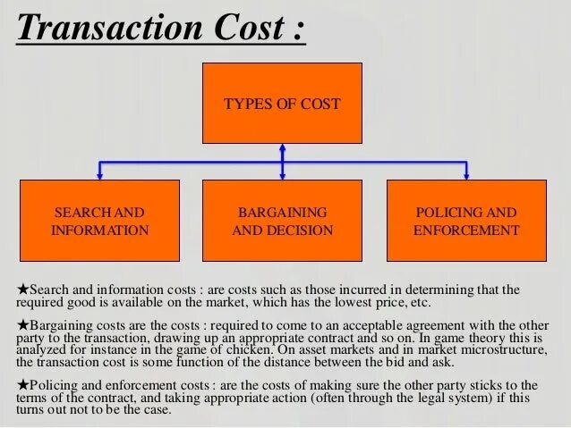 Transaction cost Theory. Lower transaction costs. Eclectic Paradigm. Foundation of transactional cost Theory.