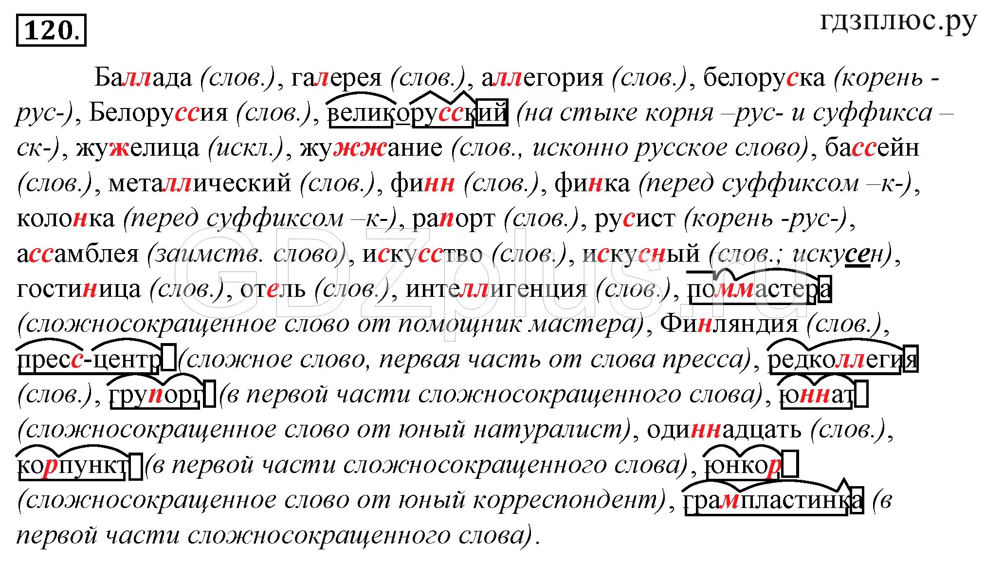 Русский язык 10 класс номер 86. Баллада галерея аллегория белоруска Белоруссия. Домашние задание по русскому языку 10 класс. Баллада галерея аллегория.