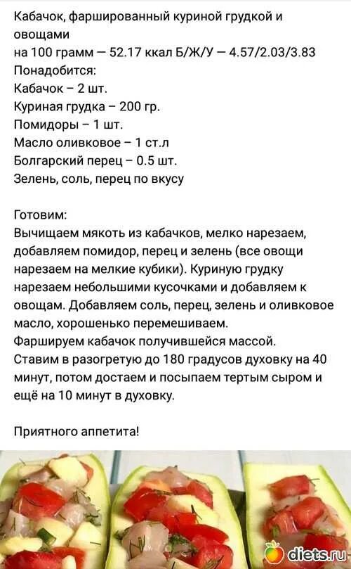 Сколько варится куриная грудка