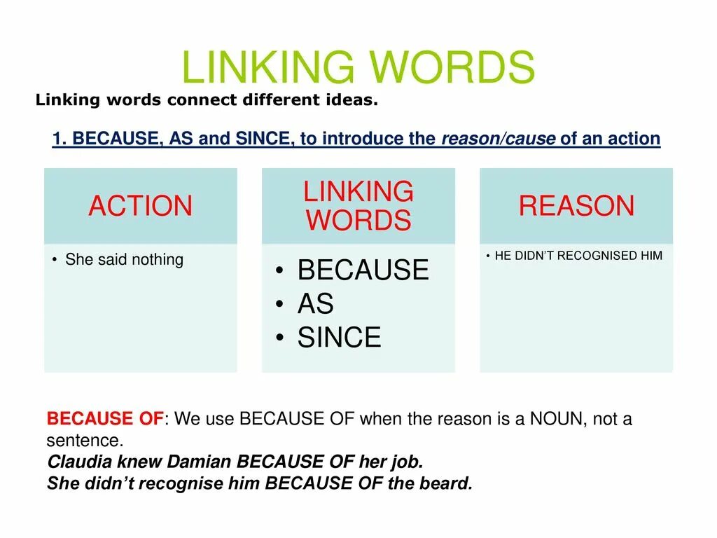 Текст connected. Linking Words. Because linking Words. Linking Words в английском. Linking Words reason.