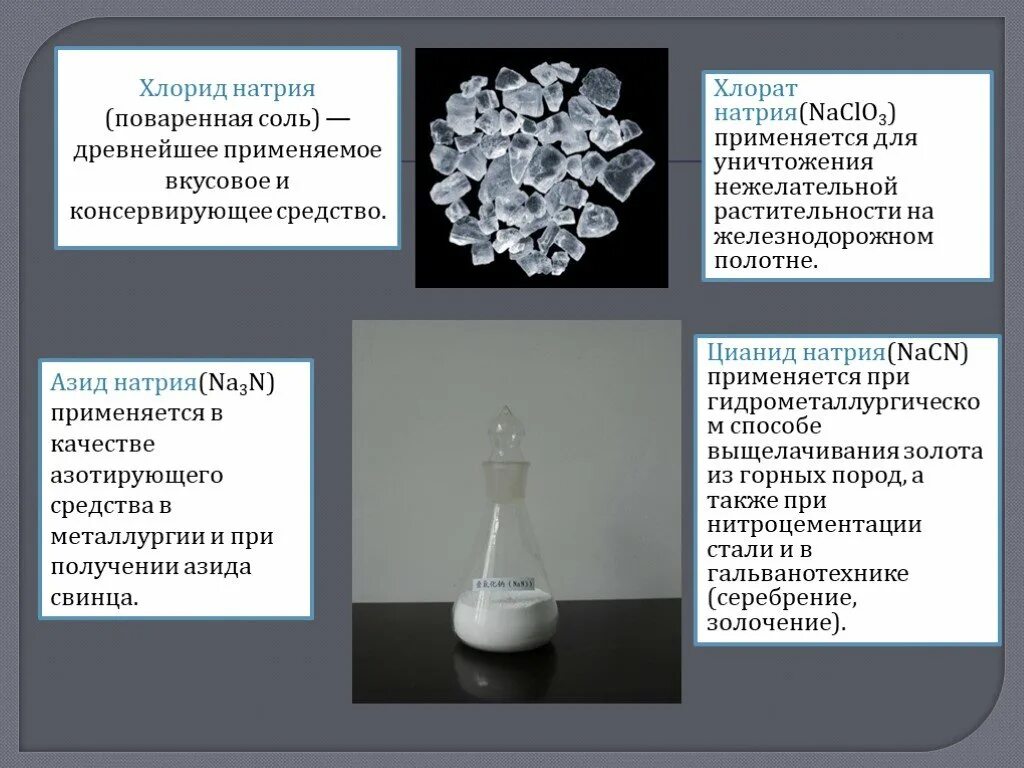 Чем отличается натрия хлорид от хлорида натрия. Натрий хлор 2 формула. Натрий презентация. Натрий хлор химия. Химический состав соли поваренной формула.