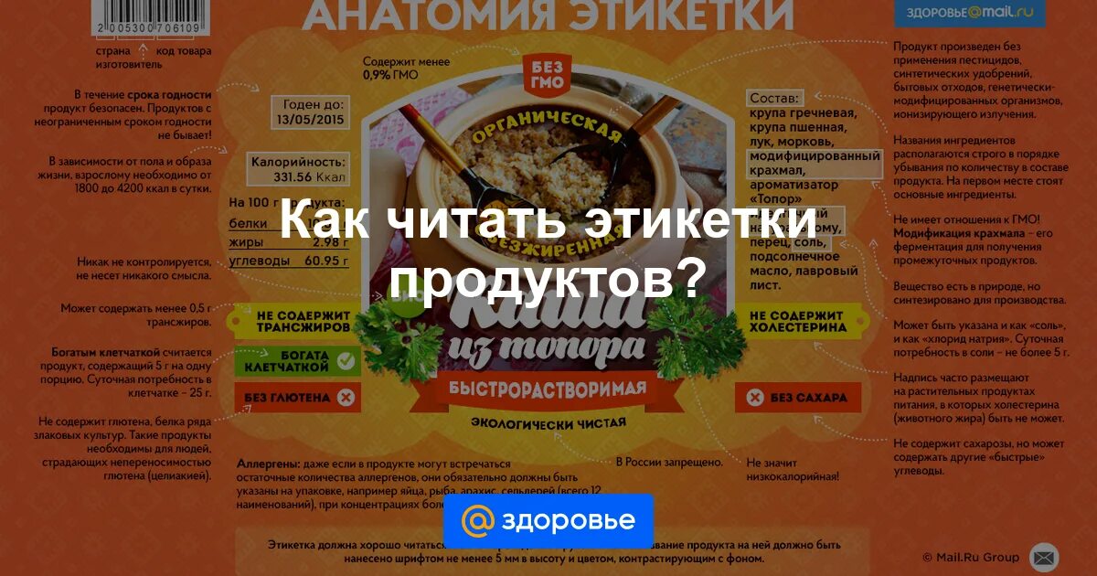 Этикетки продуктов питания. Этикетка продукта питания. Информация на этикетках пищевых продуктов. Правильная этикетка пищевого продукта. Как читать этикетки