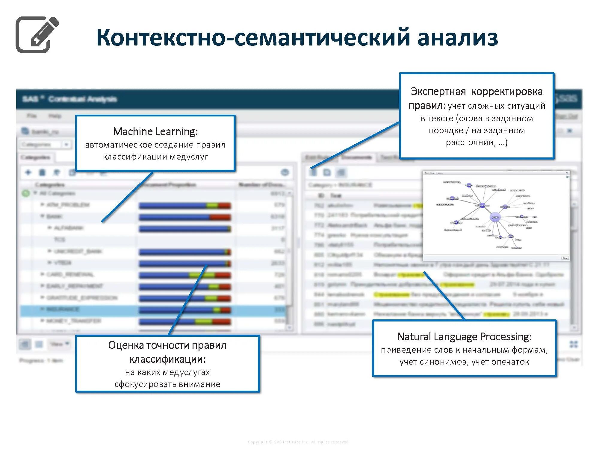 Технологии машинного анализа данных. Технологии машинного анализа данных