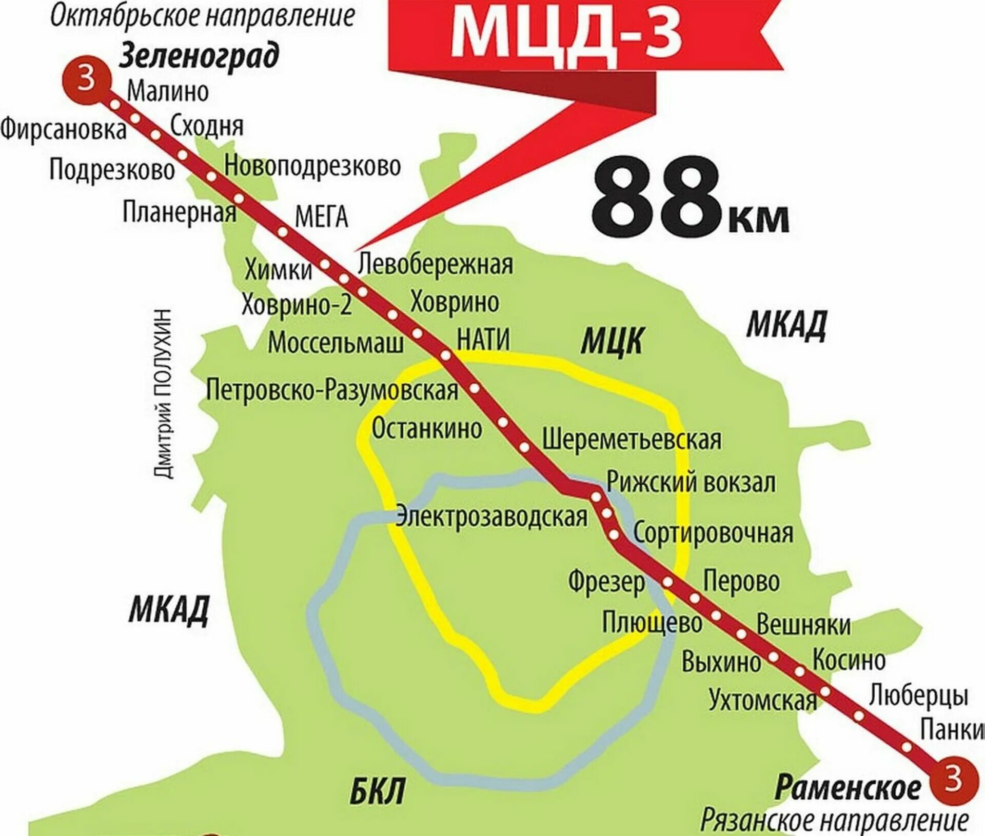 Туту ленинградское направление клин. Станция Ховрино МЦД 3 схема. МЦД 3 станции в Зеленограде.