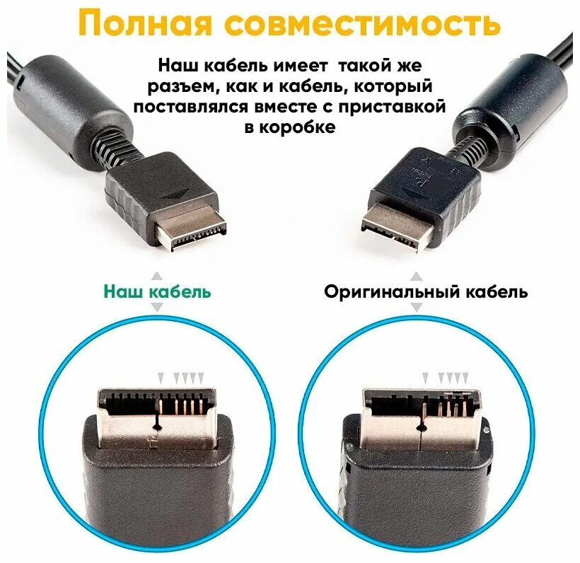 Пс3 провод. Av Multi out кабель ps1. Av Multi out кабель ps1 HDMI. Кабель PLAYSTATION av ps1, ps2,ps3. Sony ps2 кабель HDMI.