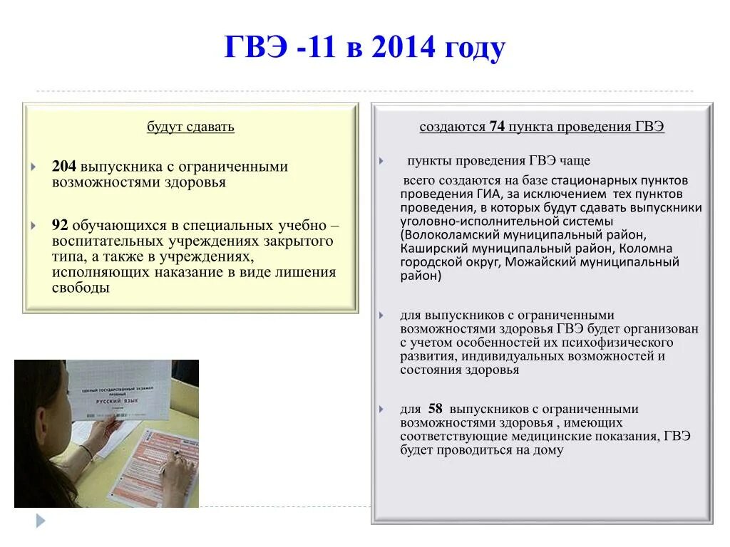 ГВЭ. ГВЭ-11. ГВЭ расшифровка. ГВЭ расшифровка в образовании.