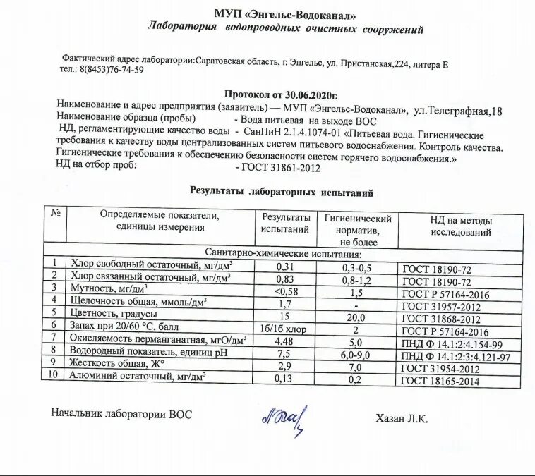 График сброса сточных вод с очистных сооружений. Анализ воды из водопровода показатели. Протокол анализа сточных вод. Протоколы сточной воды. Анализ воды водоканал