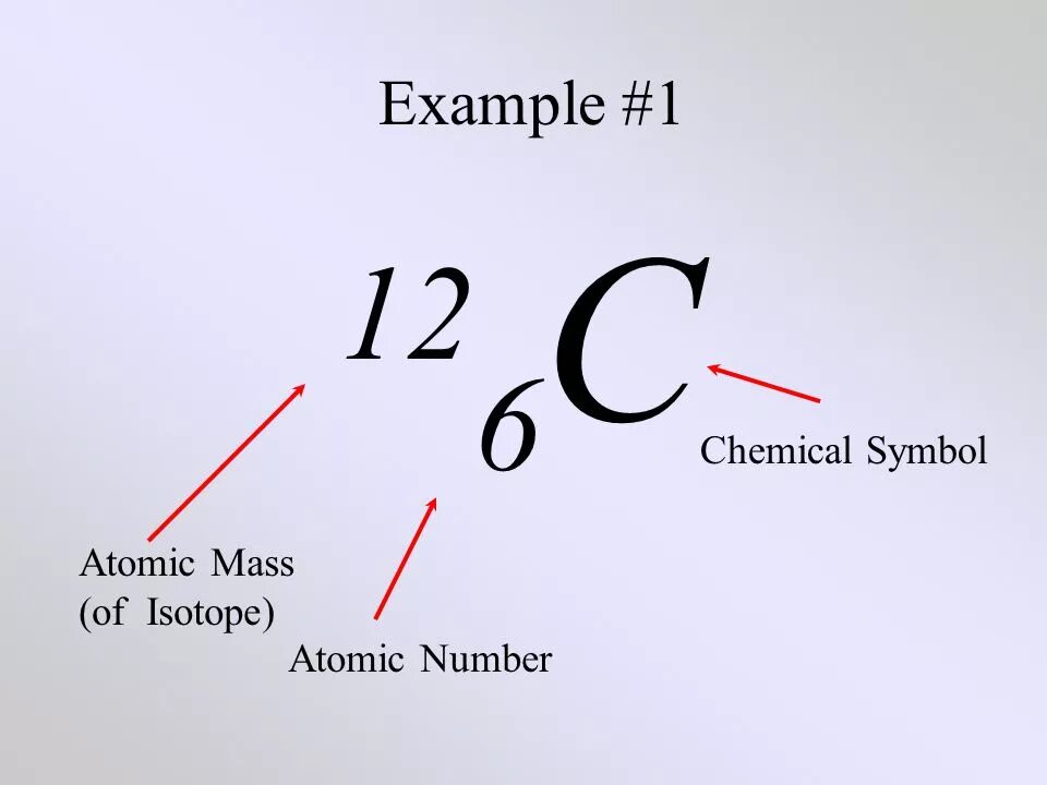 Зарядовое число радия. Isotope. Atomic Mass. C Atomic CAS example. Example for isotopes.