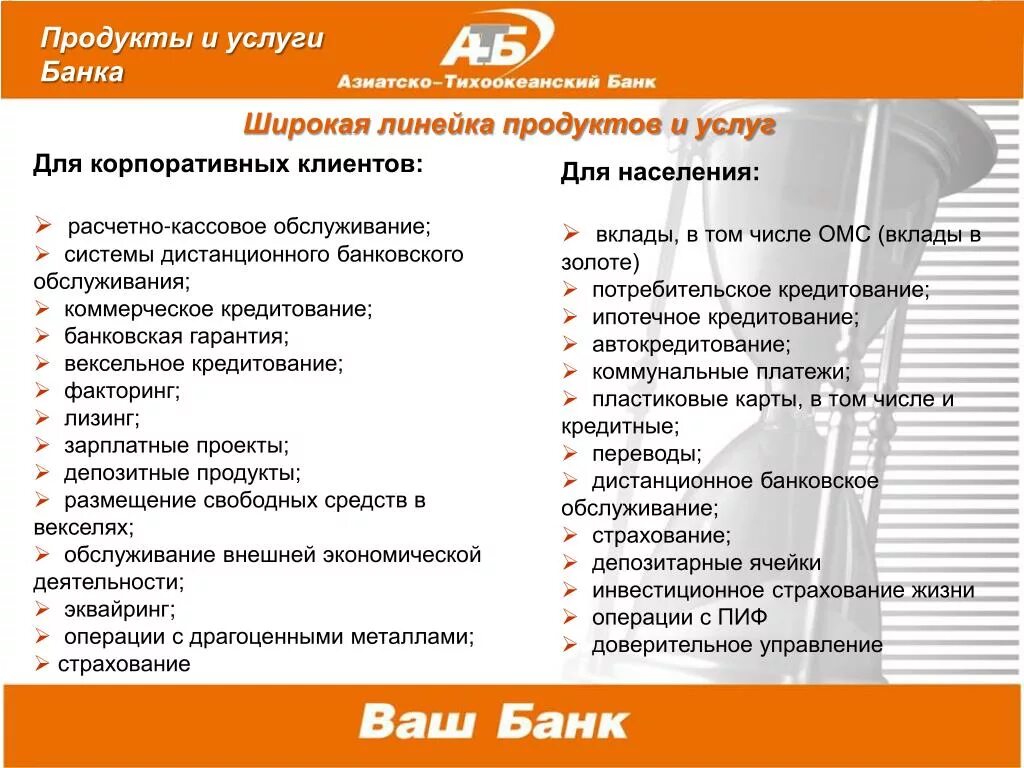 Услуги банков. Ценности Азиатско-Тихоокеанского банка. Банковские продукты и услуги. Продукты и услуги для корпоративных клиентов.