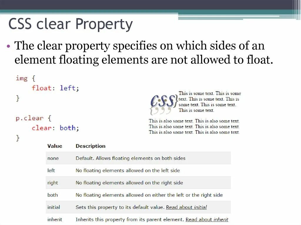 Clear html. Clear css. свойства clear в css. предназначение свойства clear в css. float css.