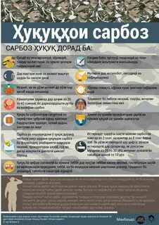 Чи чи маъно дорад