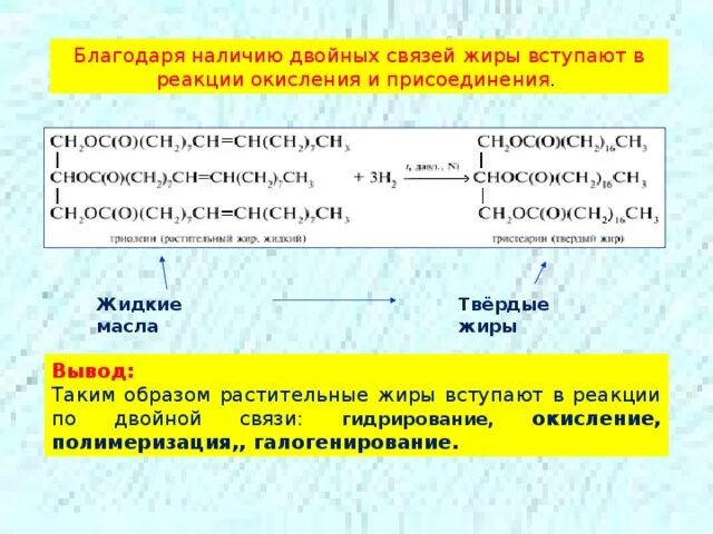 Жидкие жиры вступают в реакции. Жиры вступают в реакцию окисление. Твердые жиры вступают в реакцию. Жидкие жиры вступают в реакцию гидрирования, так как.