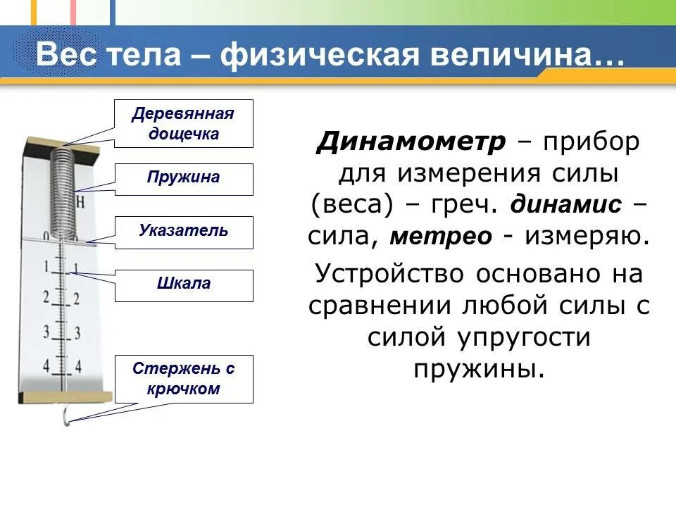 Прибор для измерения силы упругости. Динамометр для измерения силы тяжести. Устройство прибора для измерения силы динамометр физика. Динамометр строение физика. Масса тела книги