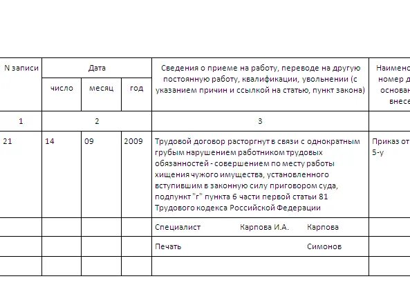 Пп а п 6 ст 81 тк