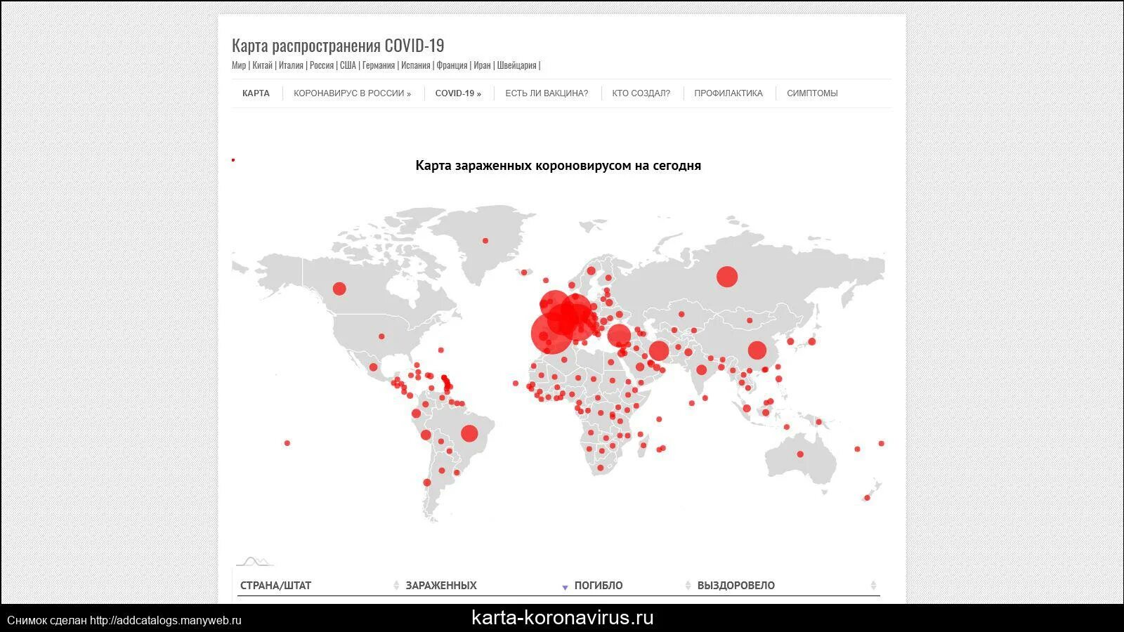 Топ сайтов карт. Карта сайтов интернета. Новый портал карта. Карта ру.