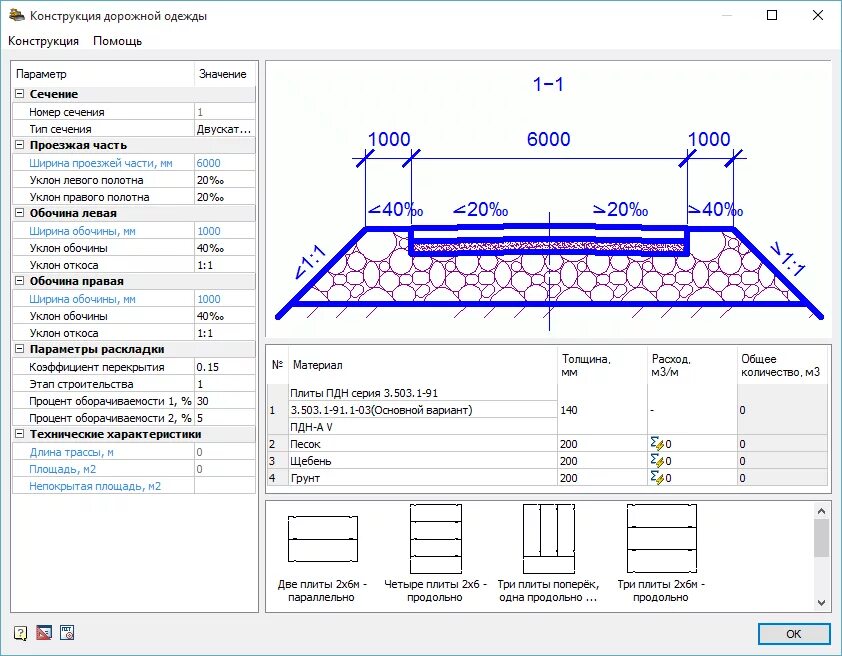 Дорога щебня толщина