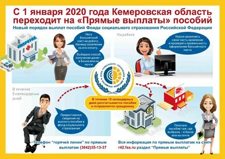 Пособием кемеровская