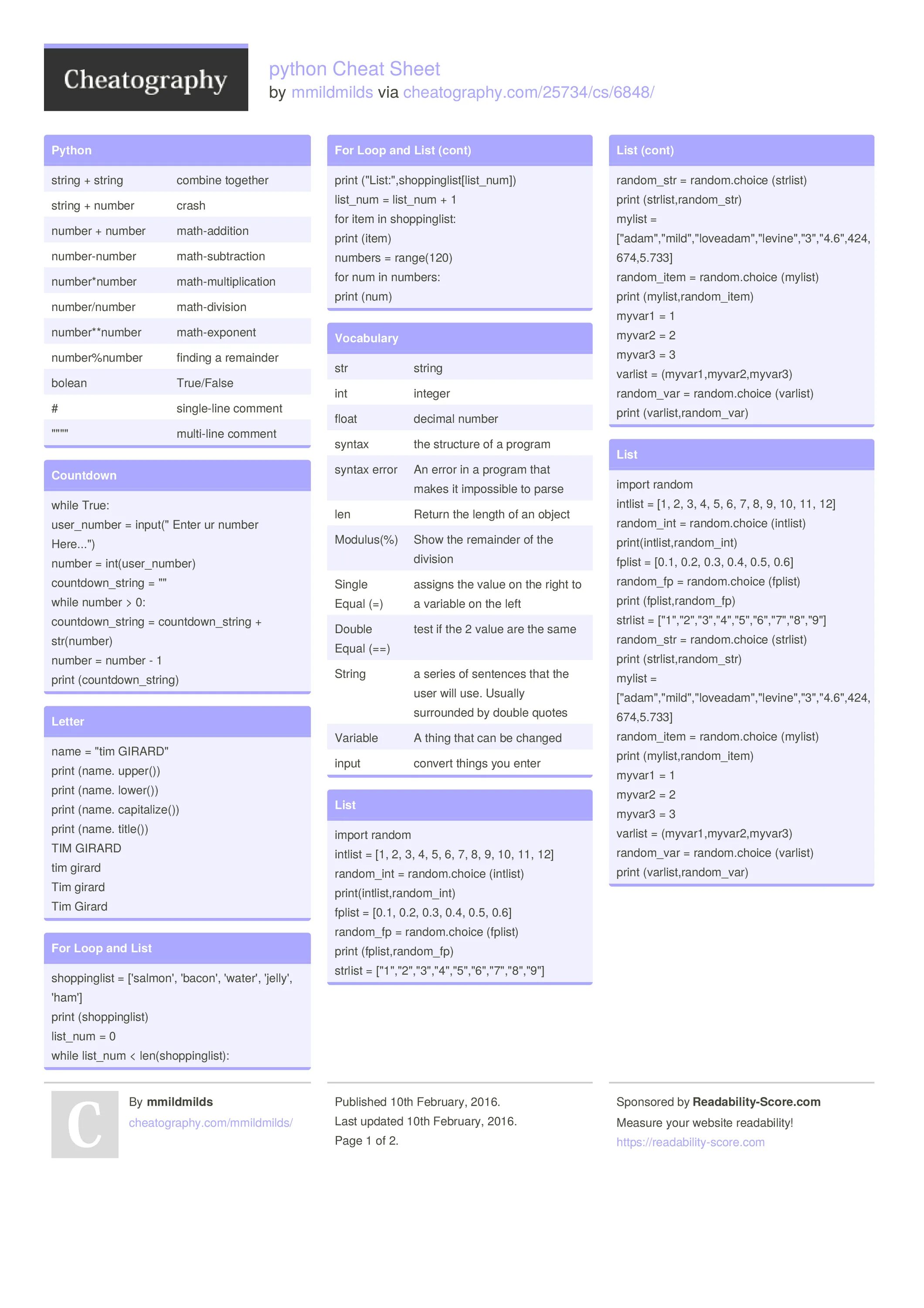 Python sheets. Python list cheat sheet. math python шпаргалка. python cheat sheet while. python string cheat sheet.