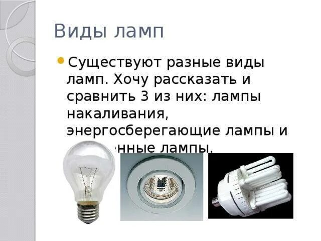 Электрическое освещение виды и назначения ламп освещения. Галогенные лампы презентация. Виды ламп освещения. 5 Видов лампочек. Виды ламп освещения для дома