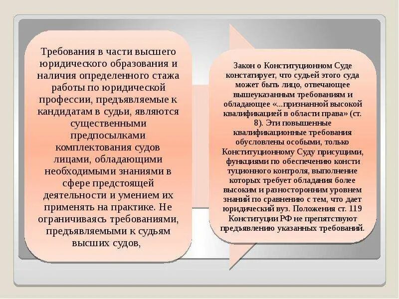 Статус судьи конституционного суда российской федерации