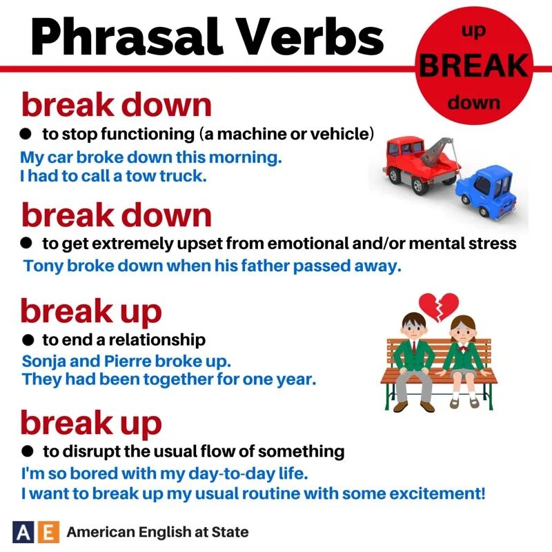 Фразовый глагол Break. Предложения с глаголом Break. Фразовые глаголы в английском Break. Break down Фразовый глагол.