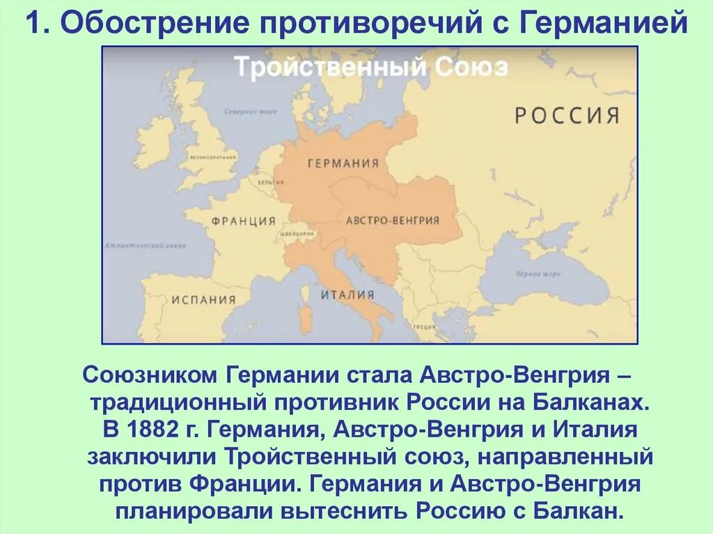 Обострение противоречий с Германией. Обострение противоречия с Германией и Россией. Австро Венгрия тройственный Союз.