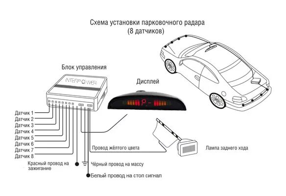 Проблемы парктроника. Схема включения парктроника на 8 датчиков. Парктроник на 8 датчиков схема подключения. Схема подключения парктроника на 8 датчиков. Схема подключения китайского парктроника на 8.