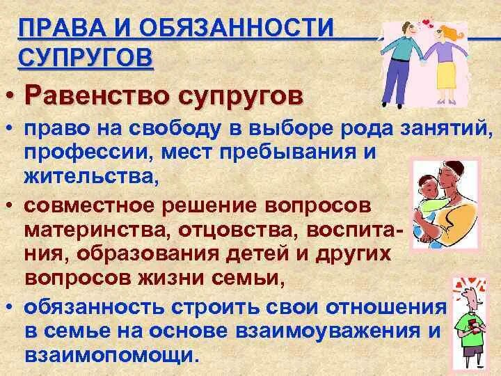 Обязанности мужчины в отношениях. Равенство супругов в семье. Принцип равенства супругов в семье. Обязанности в семье.