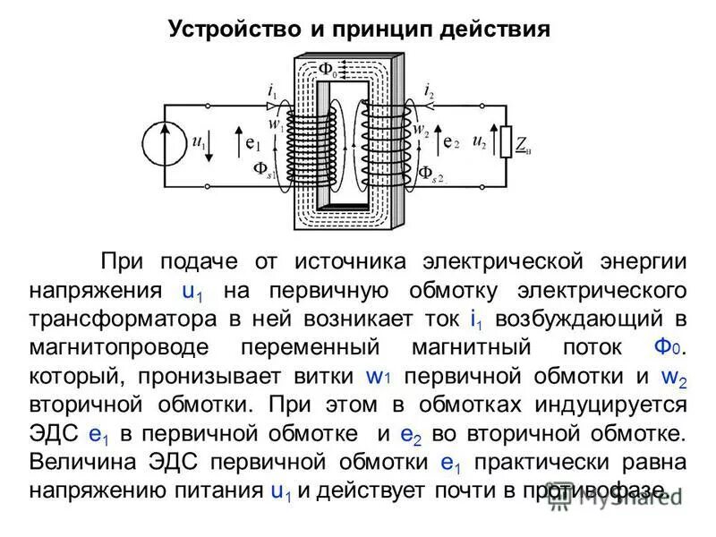 Конструкция и принцип действия трансформатора: определение, классификация и прин