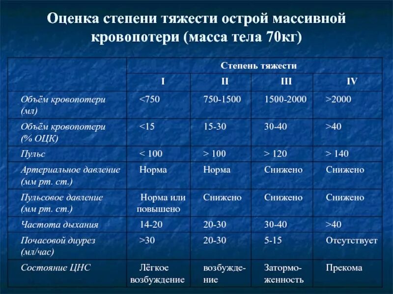 Авторов Коллектив. Женское здоровье. Большая медицинская энциклопедия