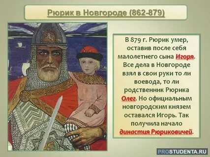 Откуда пошли рюрики
