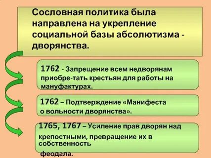 Понятие месячина в истории