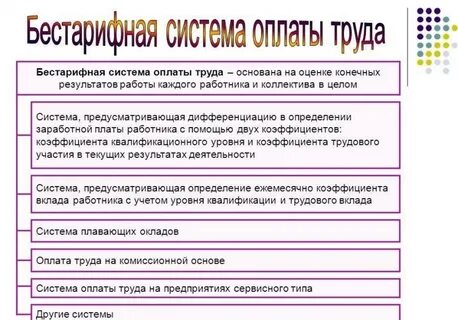 Бестарифная система оплаты