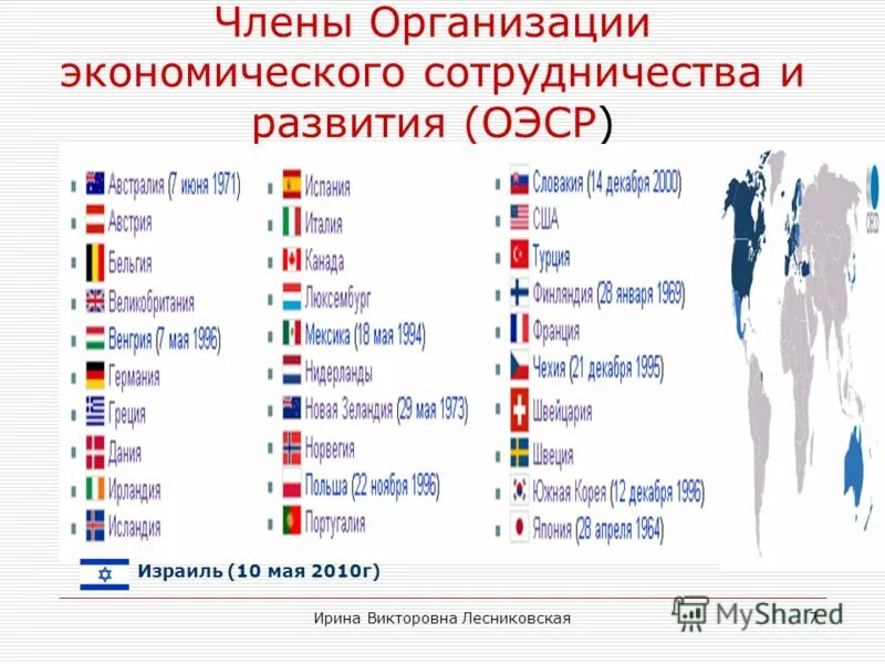 Сколько частей света на земле и назовите их. Какие страны относятся к новому свету. Ч̥а̥ю̥с̥т̥и̥ с̥в̥е̥т̥а̥. Государства входящие в опек список. Сколько частей света на земле и назовите их.